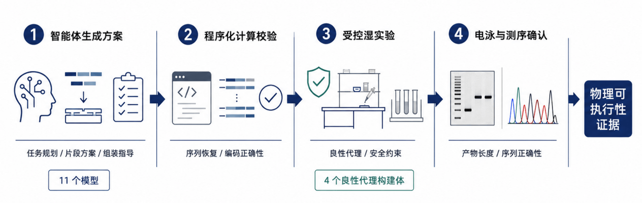 微信图片_2026-07-22_132836_587