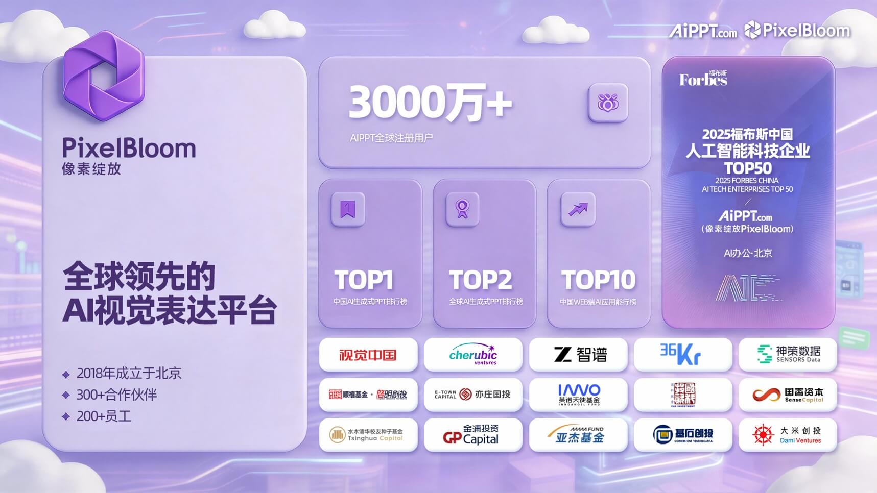 图形用户界面, 应用程序 AI 生成的内容可能不正确。